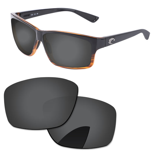 Costa Del Mar Cut Replacement Lenses