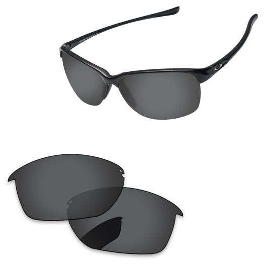 Oakley Unstoppable Replacement Lenses